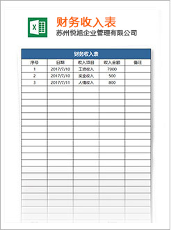 高阳代理记账